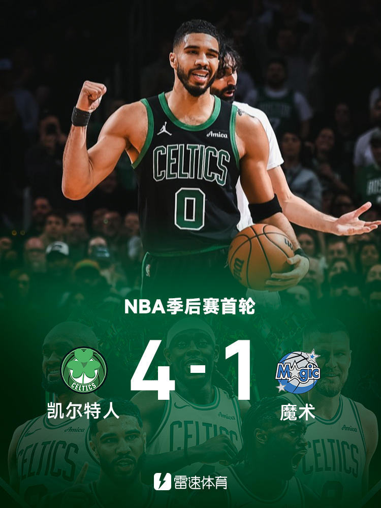 关于芬兰凯尔特人队大胜，成功晋级的信息